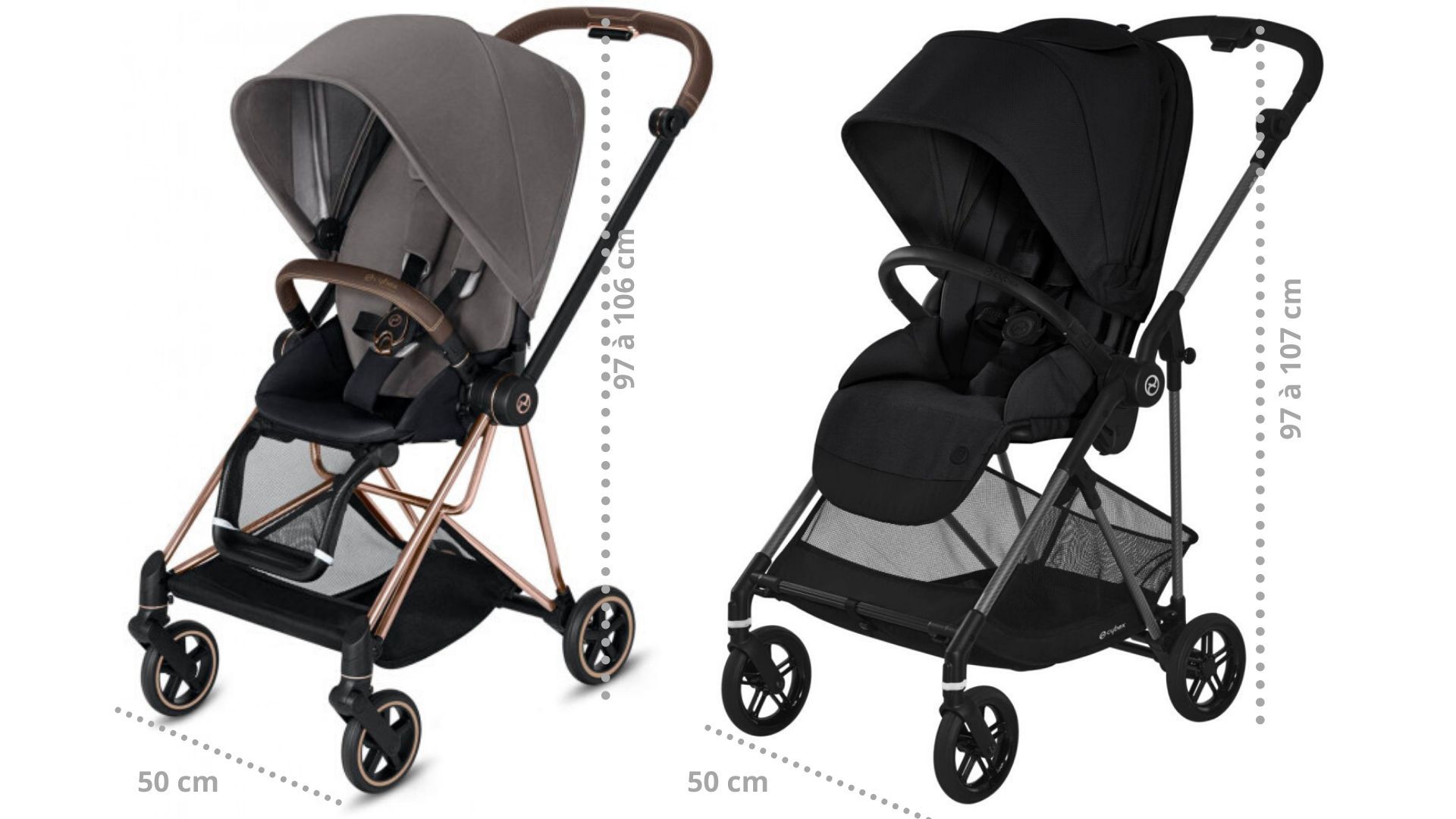 Housse de pluie pour poussettes compatible Cybex Priam & Mios, Accessoires Housse anti-vent, Bouclier EVA transparent